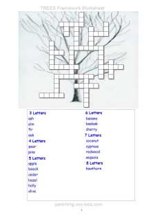trees-framework-page-222