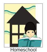 homeschooling facts